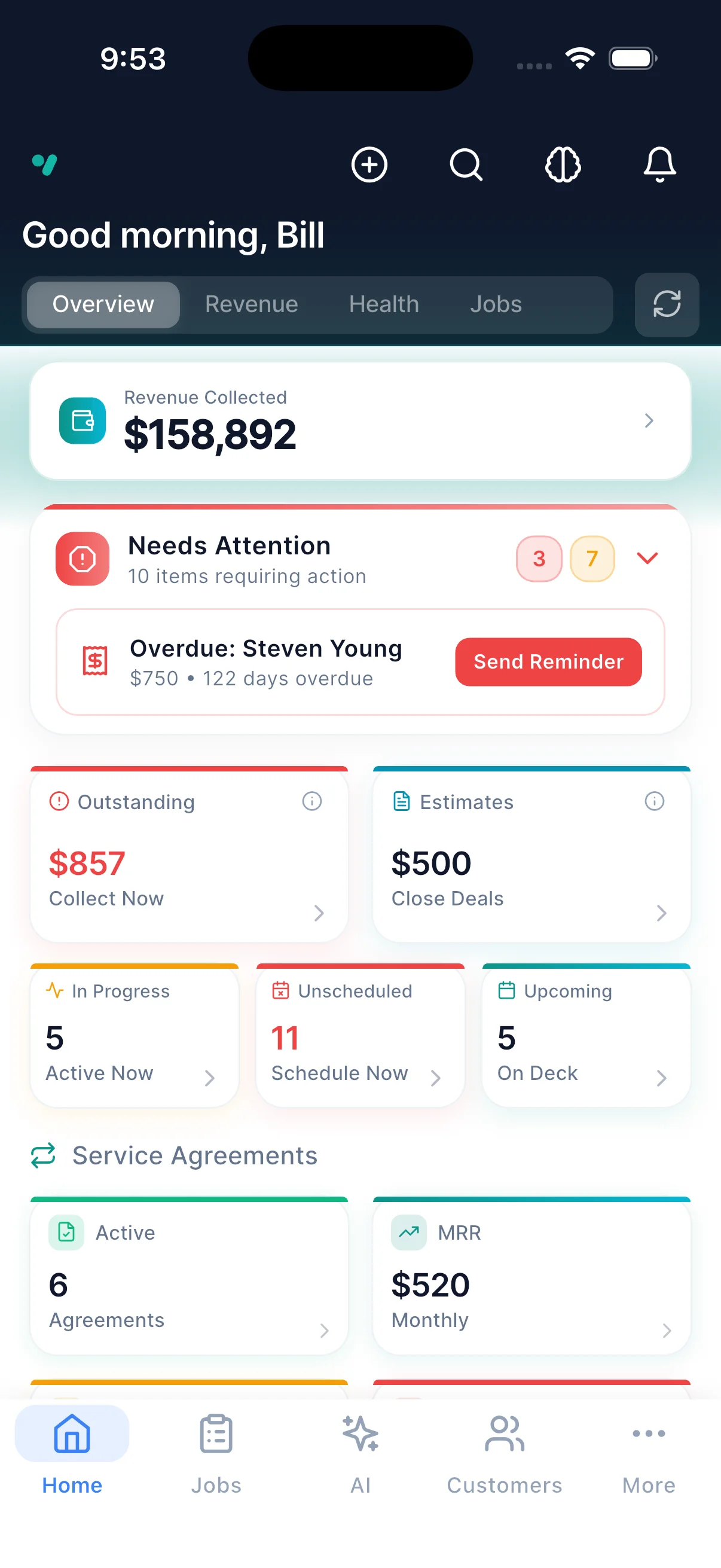 CrewBrix dashboard with business KPIs