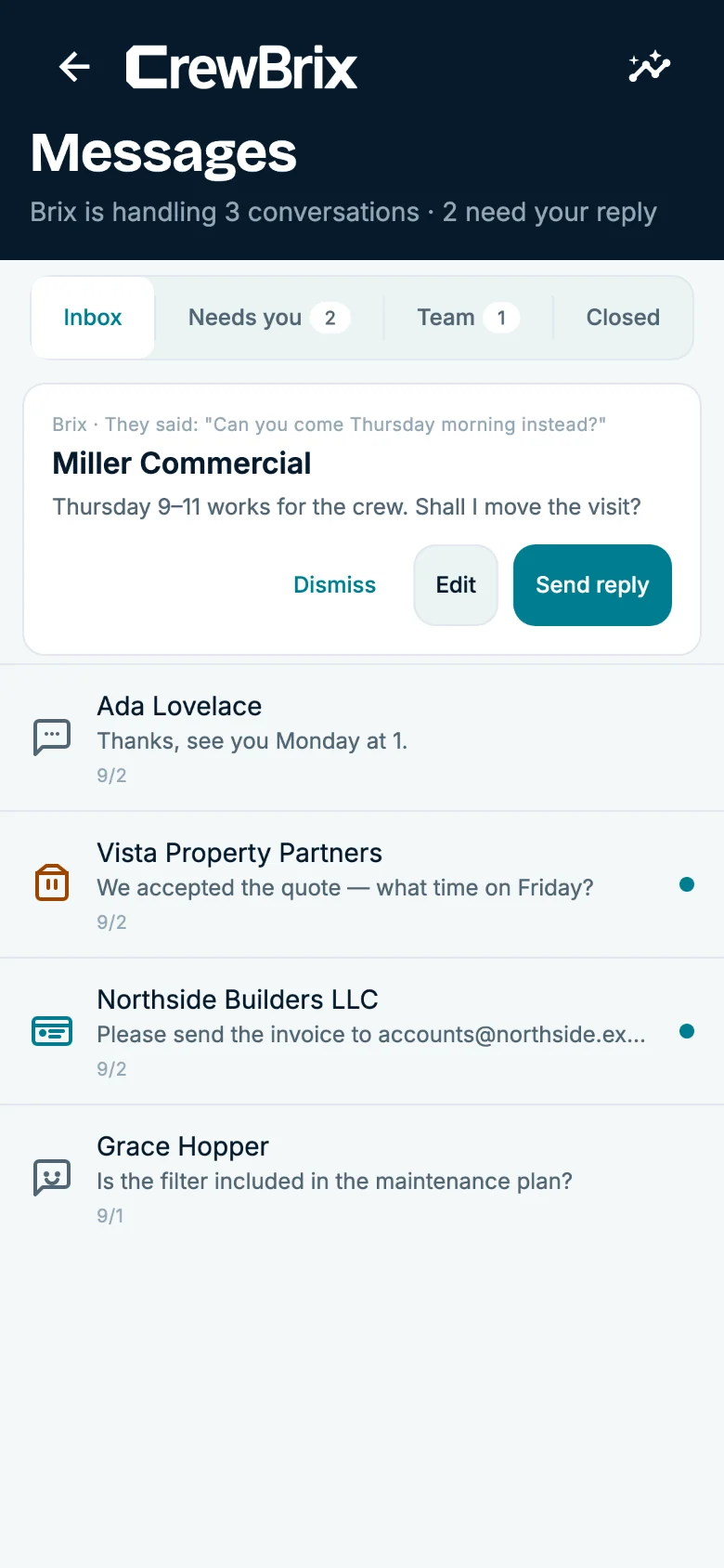 The Messages screen in CrewBrix: Brix is handling three conversations, with a drafted reply to Miller Commercial ready to send